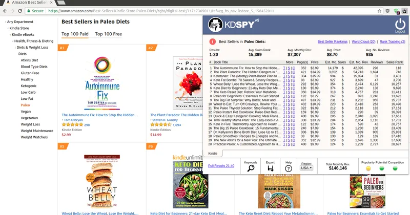 Is KDSPY (Kindle Spy) An Essential Tool For Your Kindle Publishing Business?